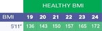 BMI Chart.jpg